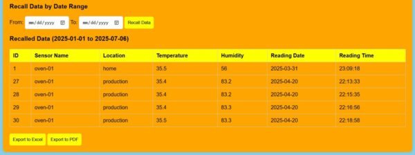 Data Logger - Image 3