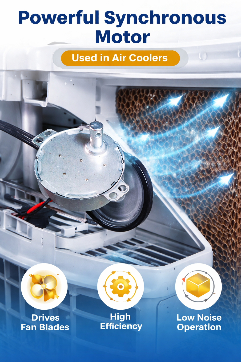 Metal Gear Synchronous Motor Low Noise 4W 220V Electric Rotation Motor